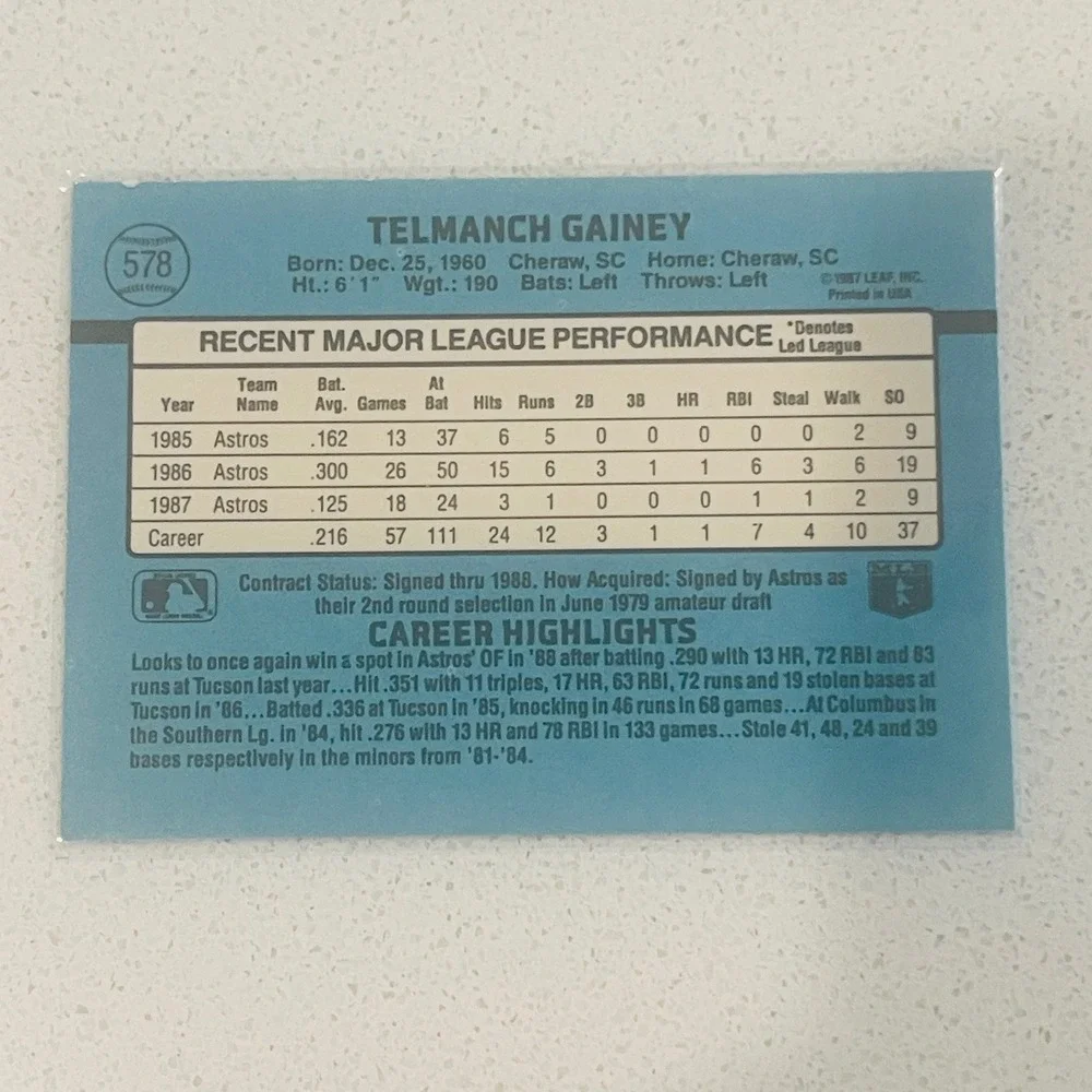 1988 Donruss Ty Gainey 578 Houston Astros Baseball Card Outfielder Vintage MLB